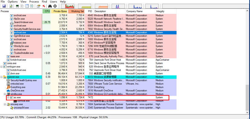 Microsoft Windows提权漏洞 (CVE-2021-1732) 分析