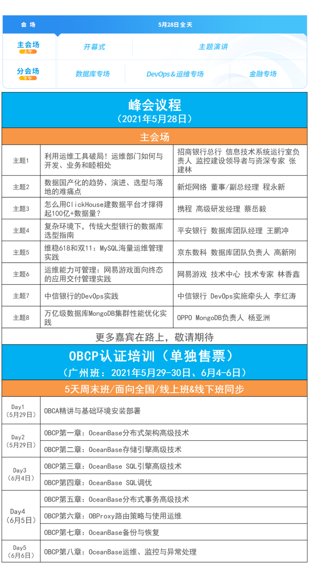 Gdevops广州站：组织能力提升的DevOps如何实现