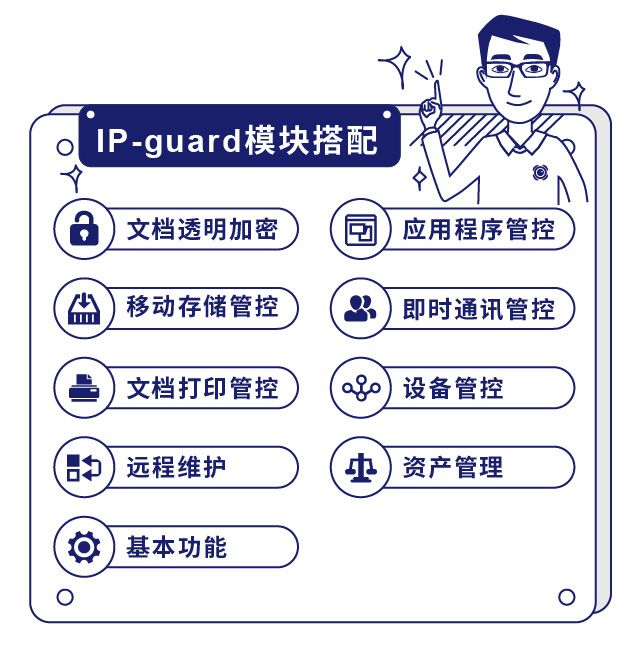 IP-guard资产高效管理