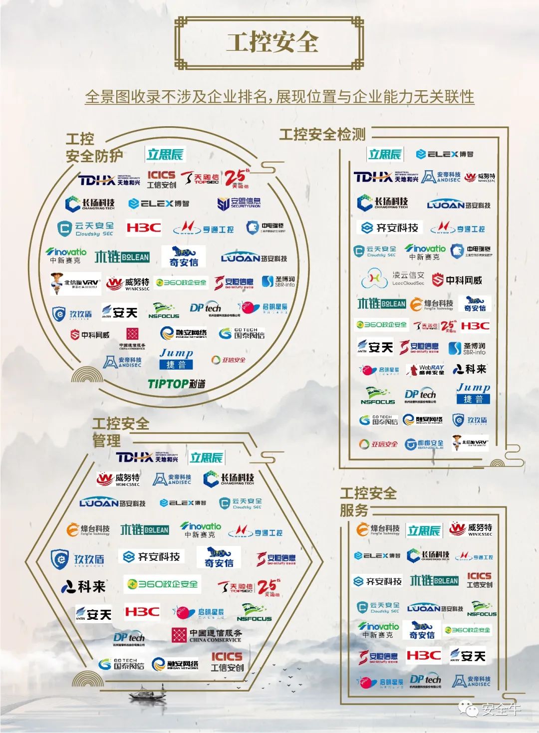 中国网络安全行业全景图（2021年3月第八版）