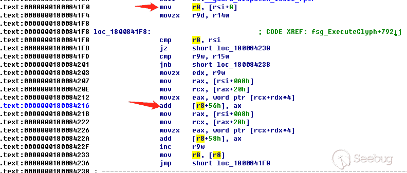 CVE-2021-24093 Windows 图形组件远程执行代码漏洞分析