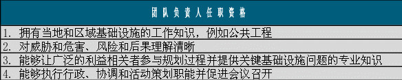 美国CISA发布《基础设施弹性规划框架》