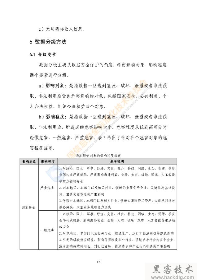 信安标委《网络安全标准实践指南——网络数据分类分级指引》全文