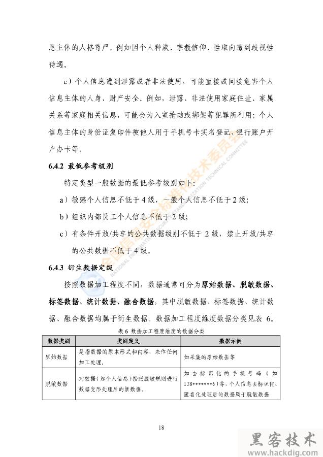 信安标委《网络安全标准实践指南——网络数据分类分级指引》全文