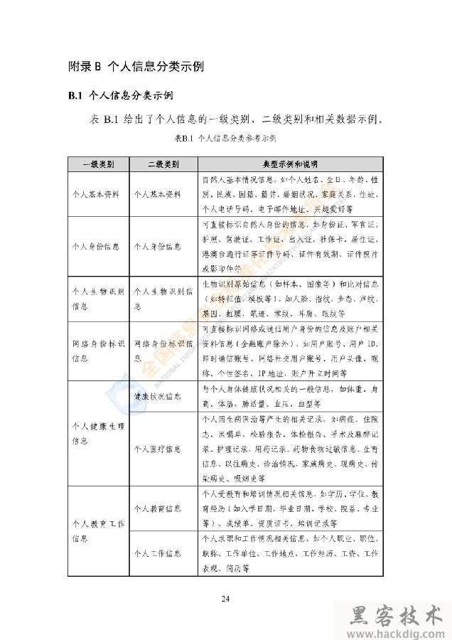 信安标委《网络安全标准实践指南——网络数据分类分级指引》全文