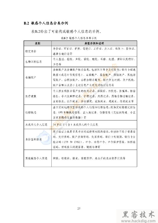 信安标委《网络安全标准实践指南——网络数据分类分级指引》全文