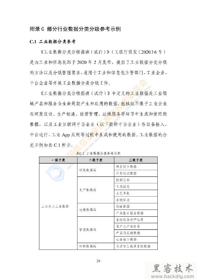 信安标委《网络安全标准实践指南——网络数据分类分级指引》全文