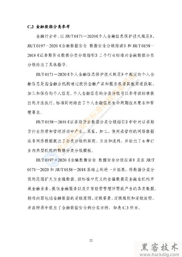 信安标委《网络安全标准实践指南——网络数据分类分级指引》全文