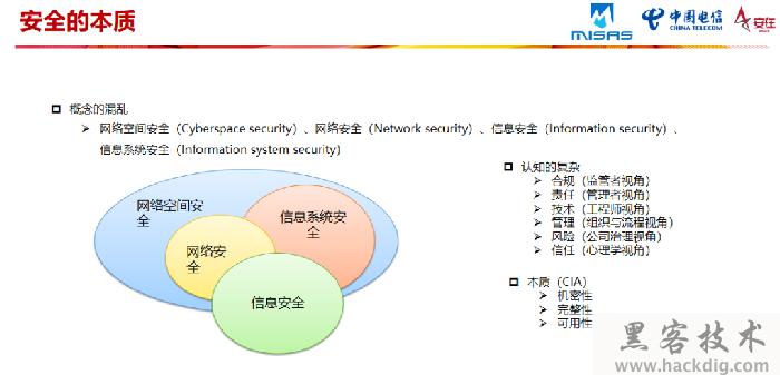 乐信集团刘志诚：数字化转型安全创新与实践