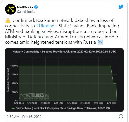 乌克兰政府和银行网站遭大规模网络攻击被迫关闭