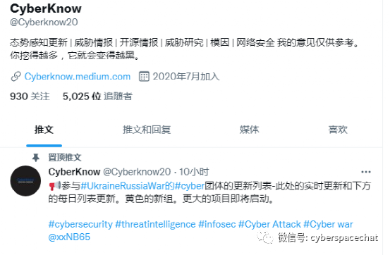 俄乌冲突危局中的数字战士：选边站队的不止黑客组织