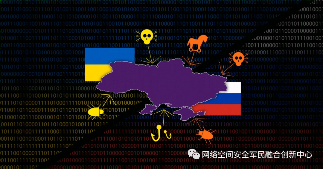 俄乌战争期间网络攻击的五大特征及未来风险影响￼